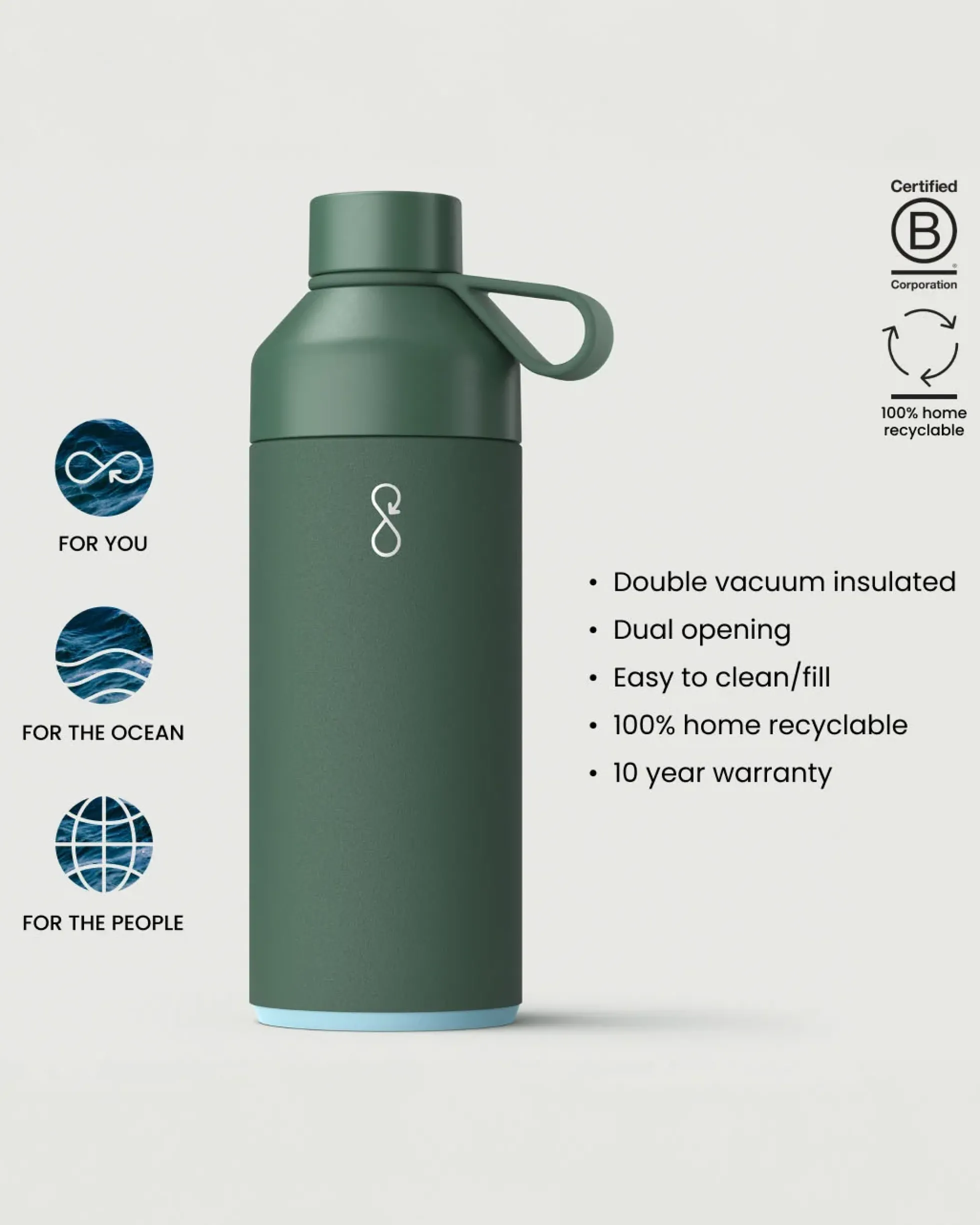 Big Ocean Bottle 1 Litre