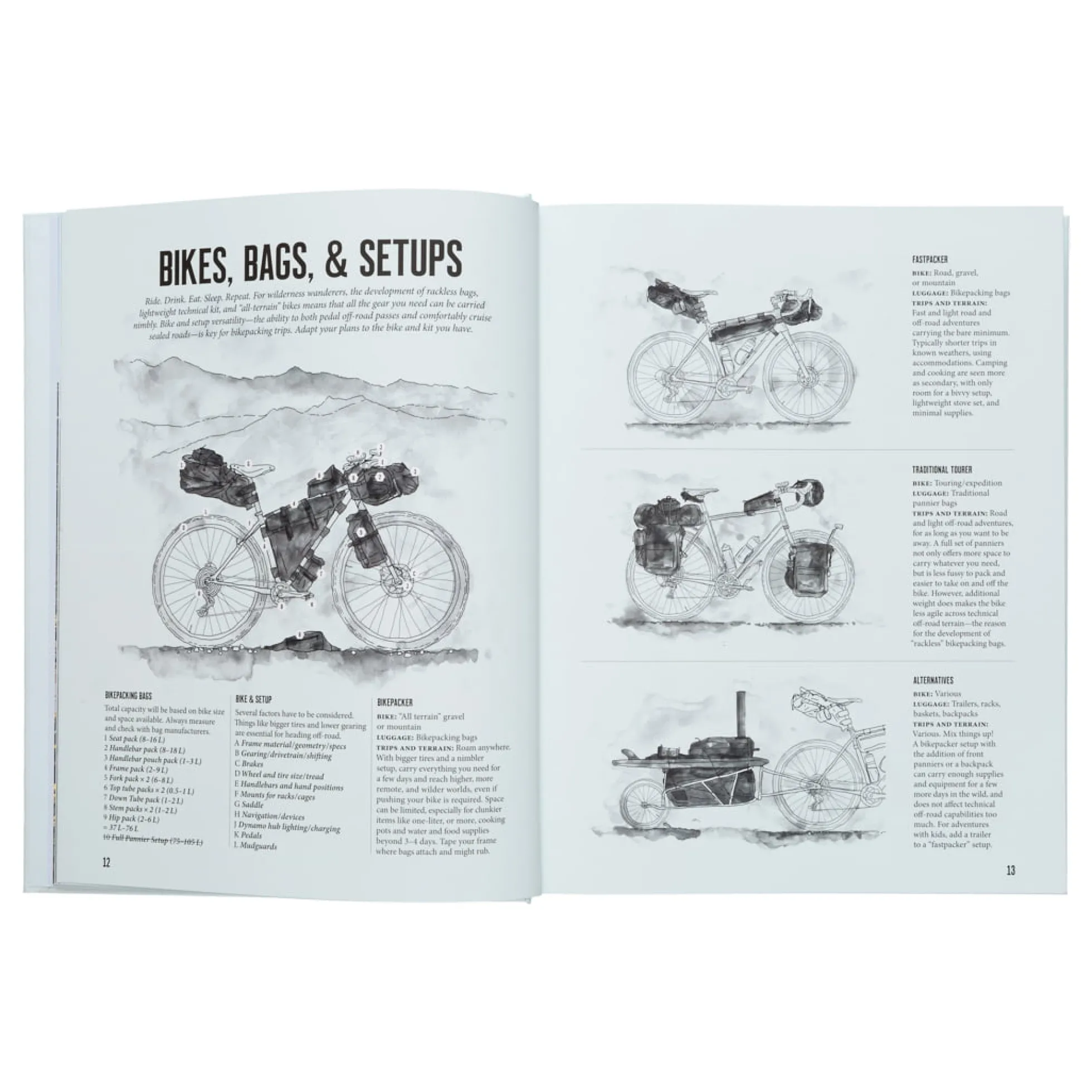 Bikepacking -